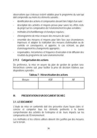 observations que ci-dessus restent valables pour le programme du suivi qui
doit comprendre au moins les éléments suivants :
-      identification des actions et composantes devant faire l’objet d’un suivi ;
-      description des activités et moyens prévus pour suivre les effets réels
       du projet sur les composantes de l’environnement les plus sensibles ;
-      méthodes d’échantillonnage et d’analyse requises ;
-      chronogramme de mise en œuvre des mesures de suivi ;
-      ensemble des mesures et moyens pour faire face aux circonstances
       imprévues et adapter la réalisation des mesures d’atténuation ou de
       contrôle en conséquence, et apporter, le cas échéant, au plan
       d’aménagement les changements appropriés ;
-      responsables, mécanismes et fréquence d’exécution et de diffusion des
       résultats du programme de suivi environnemental.
2.11.3 Catégorisation des actions
De préférence, la mise en oeuvre du plan de gestion de gestion sera
hiérarchisée comme suit, pour faciliter la prise de décision relatives aux
dispositions à prendre.
                    Tableau 7 : Hiérarchisation des actions
            Mesure                        ASIF                      AIF




III.       PRESENTATION D’UN DOCUMENT DE MEC

3.1. LE DOCUMENT
L'étude de mise en conformité doit être présentée d’une façon claire et
concise et comporter tous les éléments pertinents à la bonne
compréhension des activités de l’entreprise et de leurs impacts sur les
composantes de l’Environnement.
Les méthodes et les critères utilisés doivent être justifiés par des mesures
sur le terrain.

                                         30
 