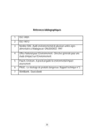 Références bibliographiques

1   ISO 14001
2   ISO 14012
3   Nordine SINI.- Audit environnemental de plusieurs unités agro-
    alimentaires à Madagascar. ONUDI/DIED. 1997
4   Office National pour l’Environnement.- Directive générale pour une
    étude d’impact sur l’Environnement.
5   Paul A. Erickson.- A practical guide to environmental impact
    assessment
6   PNUE.- Le stockage de produits dangereux. Rapport technique n°3
7   Worldbank.- Sourcebook




                                 33
 