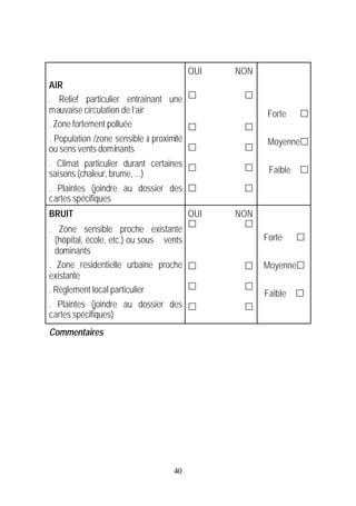 OUI   NON
AIR
. Relief particulier entraînant une £         £
mauvaise circulation de l’air                       Forte    £
. Zone fortement polluée                £     £
. Population /zone sensible à proximité             Moyenne£
ou sens vents dominants                 £     £
. Climat particulier durant certaines £       £
saisons (chaleur, brume, ...)                       Faible   £
. Plaintes (joindre au dossier des £          £
cartes spécifiques
BRUIT                                  OUI   NON
                                       £       £
. Zone sensible proche existante
  (hôpital, école, etc.) ou sous vents             Forte     £
  dominants
. Zone résidentielle urbaine proche £         £    Moyenne£
existante
. Règlement local particulier          £      £
                                                   Faible    £
. Plaintes (joindre au dossier des £          £
cartes spécifiques)
Commentaires




                                  40
 