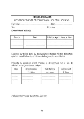RECUEIL D'IMPACTS
     HISTORIQUE DU SITE ET POLLUTION DU SOL ET DU SOUS-SOL
Entreprise:..............................................................Date.:................................
Site:...............................................................Rédacteur :................................
Evolution des activités


     Période                                 Nom                      Principaux produits ou activités
.......................     .....................................     ..................................................
.......................     .....................................     ..................................................



Existence sur le site d’une ou de plusieurs décharges internes de déchets
qui n’ont pas été éliminés et liste des décharges externes utilisées


Incidents ou accidents ayant entraîné le déversement sur le site de
substances dangereuses ou toxiques:
      Date                 Description de                           Substances                   Initiatives et
                             l’incident                              en cause                      Actions
 ...........         .....................                 ...........................        .......................
 ...........         .....................                 ...........................        .......................




Pollution(s) connue(s) du sol et du sous-sol




                                                         41
 