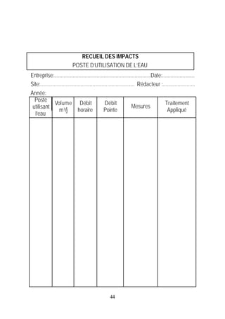 RECUEIL DES IMPACTS
                            POSTE D’UTILISATION DE L’EAU
Entreprise:........................................................................Date:........................
Site:...................................................................... Rédacteur :........................
Année:
  Poste
                Volume Débit                         Débit                                Traitement
 utilisant                                                               Mesures
                   m 3/j         horaire            Pointe                                  Appliqué
  l’eau




                                                      44
 