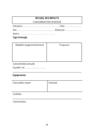 RECUEIL DES IMPACTS
                                CONSOMMATION D’ENERGIE
Entreprise:...................................................................Date:.............................
Site:....................................................................Rédacteur :............................
Année: …………………………………………….
Type d’énergie


    Modalités d’approvisionnement                                           Fréquence




Consommation annuelle
Quantité / an: ...................................
_____________________________________________________________
Equipements


Coût unitaire moyen                                        Coût total



Contrôles
_____________________________________________________________
Commentaires




                                                      45
 