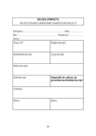 RECUEIL D'IMPACTS
           REJETS LIQUIDES: INVENTAIRE SOURCES DES REJETS


Entreprise:.........................................................................Date:......................
Site:........................................................................Rédacteur :........................
Année : ……………………………………………….
Source N°                                                   Origine du rejet



Destination du rejet                                        Cycle du rejet



Nature du rejet



Débit du rejet                                              Dispositifs de collecte, de
                                                            prévention ou limitation du rejet


Contrôles



Divers                                                      Divers




                                                      50
 
