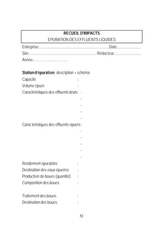 RECUEIL D'IMPACTS
                        EPURATION DES EFFLUENTS LIQUIDES
Entreprise:........................................................................Date:........................
Site:......................................................................Rédacteur...:........................
Année:…………………………

Station d’épuration: description + schéma
Capacité                            :
Volume épuré                        :
Caractéristiques des effluents bruts: -
                                      -
                                      -
                                      -
                                      -
Carac téristiques des effluents épurés :
                                      -
                                      -
                                      -
                                      -
                                                       -
Rendement épuratoire                               :
Destination des eaux épurées                       :
Production de boues (quantité)                     :
Composition des boues                              :


Traitement des boues                               :
Destination des boues                              :


                                                       52
 