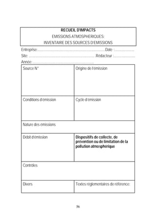 RECUEIL D'IMPACTS
                          EMISSIONS ATMOSPHERIQUES:
                      INVENTAIRE DES SOURCES D’EMISSIONS
Entreprise:.........................................................................Date :.....................
Site: ...................................................................... .Rédacteur :.......................
Année: ……………………………………………….
 Source N°                                           Origine de l’émission




 Conditions d’émission                               Cycle d’émission




 Nature des émissions


 Débit d’émission                                    Dispositifs de collecte, de
                                                     prévention ou de limitation de la
                                                     pollution atmosphérique



 Contrôles



 Divers                                              Textes réglementaires de référence:




                                                      56
 
