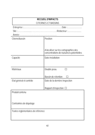 RECUEIL D'IMPACTS
                                      CITERNES ET BASSINS
 Entreprise :....................................................................Date :.........................
 Site :………............... ……………………………...Rédacteur :........................
 Année: ………………………………………………
Citerne/bassin                                      Position



                                                    A localiser sur les cartographies des
                                                    concentrations de nuisances potentielles
Capacité                                            Date installation



Matériaux                                           Double peau                     £

                                                    Bassin de rétention               £
Etat général et contrôle                            Date de la dernière inspection

                                                    Rapport d’inspection £
Produit contenu



Contraintes de dépotage


Textes réglementaires de référence




                                                      62
 