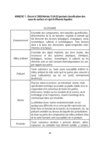 ANNEXE 1 : Décret n°2003/464-du 15.04.03 portant classification des
            eaux de surface et rejet d’effluents liquides


                               GLOSSAIRE
                 Ensemble des composantes, tant naturelles qu’artificielles,
                 déterminantes de la vie humaine, végétale et animale qui
                 fait intervenir des facteurs biologiques, écologiques, socio-
Environnement
                 économiques, culturels et technologiques. Tous facteurs
                 étant à la base des interactions spatio-temporelles entre
                 l’Homme et la Nature.
                 Ensemble des objets matériels, des êtres vivants, des
                 ressources et des systèmes physiques, chimiques,
Milieu ambiant   biologiques, sociaux ; économiques et culturels où les
                 éléments sont en état constant d‘interdépendance les uns
                 par rapport aux autres
                 Toute substance ou toute cause susceptible d’altérer le
                 milieu ambiant de telle sorte qu’il ne puisse plus convenir à
   Polluant
                 (aux) l’utilisation(s) qui lui est (sont) normalement
                 destinée(s)
                 Pour les ‘biens et services’, on entend par ‘norme’, toute
                 spécification technique accessible au public établie avec la
                 coopération et le consensus de toutes les parties
                 intéressées, fondée sur les résultats de la science, de la
                 technologie et de l’expérience, visant à l’avantage de la
                 communauté dans son ensemble.
   Norme
                 La définition d’une ‘norme environnementale’ en est
                 quelque peu différente en ce sens qu’elle représente une
                 limite fixée en fonction de la toxicité, de l’écotoxicité, etc. du
                 polluant considéré au-dessus de laquelle des perturbations
                 de toute ou partie des composantes du milieu ambiant et/ou
                 de la santé humaine sont susceptibles de se produire.
                 Toute substance destinée à prévenir détruire, attirer,
  Pesticide
                 repousser, ou combattre tout élément nuisible, y compris
                 toute espèce indésirable de plantes ou d’insectes pendant
                                     69
 