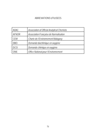 ABREVIATIONS UTILISEES



AOAC    Association of Official Analytical Chemists
AFNOR   Association Française de Normalisation
CEM     Charte de l’Environnement Malagasy
DBO     Demande biochimique en oxygène
DCO     Demande chimique en oxygène
ONE     Office National pour l’Environnement




                            71
 