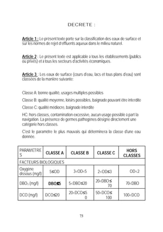 DECRETE :


 Article 1 : Le présent texte porte sur la classification des eaux de surface et
 sur les normes de rejet d’effluents aqueux dans le milieu naturel.


 Article 2 : Le présent texte est applicable à tous les établissements (publics
 ou privés) et à tous les secteurs d'activités économiques.


 Article 3 : Les eaux de surface (cours d'eau, lacs et tous plans d'eau) sont
 classées de la manière suivante:


 Classe A: bonne qualité, usages multiples possibles
 Classe B: qualité moyenne, loisirs possibles, baignade pouvant être interdite
 Classe C: qualité médiocre, baignade interdite
 HC: hors classes, contamination excessive, aucun usage possible à part la
 navigation. La présence de germes pathogènes désigne directement une
 catégorie hors classes.
 C'est le paramètre le plus mauvais qui déterminera la classe d'une eau
 donnée.


PARAMETRE                                                            HORS
S         CLASSE A               CLASSE B         CLASSE C
                                                                    CLASSES
FACTEURS BIOLOGIQUES
Oxygène
                   5≤OD            3<OD<5          2<OD≤3               OD<2
dissous (mg/l)
                                                  20<DBO ≤
DBO 5 (mg/l)      DBO≤5
                     ≤          5<DBO≤20                             70<DBO
                                                        70
                                20<DCO≤5          50<DCO≤
DCO (mg/l)       DCO≤20                                             100<DCO
                                       0               100



                                       73
 