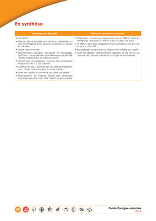 50 Guide Épargne salariale
2015
En synthèse
Avantages du dispositif Eléments à prendre en compte
• Facultatif ;
• Mise en place possible par décision unilatérale du
chef d’entreprise avec clause « d’opting out » pour
les salariés ;
• Durée indéterminée ;
• Abondement possible, facultatif et modulable
(plafond d’abondement plus élevé que pour le PEE
- plafond spécifique et indépendant) ;
• Ouvert aux mandataires sociaux des entreprises
employant de 1 à 250 salariés ;
• Constitution d’un portefeuille de valeurs mobilières
avec l’aide de l’entreprise (pour le salarié) ;
• Sortie en capital ou en rente au choix du salarié ;
• Abondement au PERCO déduit des bénéfices
imposables pour le calcul de l’impôt sur les sociétés.
• Obligation d’ouvrir une négociation sur un PERCO dans les
entreprises disposant d’un PEE dans un délai de 3 ans ;
• Le PERCO doit être obligatoirement complété par la mise
en place d’un PEE ;
• Blocage des fonds jusqu’au départ à la retraite du salarié ;
• Coût de gestion administrative globale et de tenue du
compte de chaque salarié à la charge de l’entreprise.
 