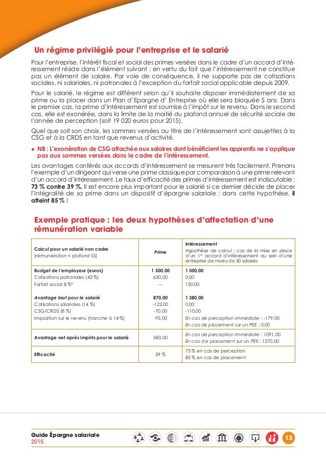 Actions gratuites et stock-options la contribution patronale