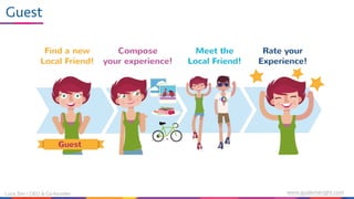 Luca Sini | CEO & Co-founder www.guidemeright.com
Guest
 