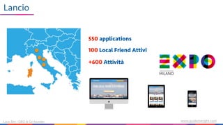 Luca Sini | CEO & Co-founder www.guidemeright.com
+600 Attività
Lancio
550 applications
100 Local Friend Attivi
 