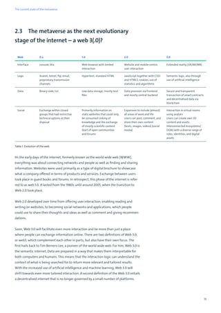 11
2.3 The metaverse as the next evolutionary 		
stage of the internet – a web 3(.0)?
Web 0.x 1.0 2.0 3.0
Interface console, btx Web browser with limited
interaction
Website and mobile-centric
user interaction
Extended reality (VR/AR/MR)
Logic Aranet, telnet, ftp, email,
proprietary transmission
channels
Hypertext, standard HTML JavaScript together with CSS3
and HTML5, cookies, use of
statistics and algorithms
Semantic logic, also through
use of artificial intelligence
Data Binary code, txt Low data storage, mostly text
files
Data provision via frontend
and mostly central backend
Secure and transparent
transaction of smart contracts
and decentralised data via
blockchain
Social Exchange within closed
groups that had restrictive
technical options at their
disposal
Primarily information on
static websites that could only
be consumed Linking of
knowledge and the exchange
of mostly scientific content
Start of open communities
and forums
Expansion to include (almost)
all areas of work and life
Users can post, comment, and
share their own content
(texts, images, videos) (social
media)
Interaction in virtual rooms
using avatars
Users can create own 3D
content and assets
Interconnected ecosystems/
DOAs with a diverse range of
roles, identities, and digital
assets
Table 1: Evolution of the web
IIn the early days of the internet, formerly known as the world wide web (WWW),
everything was about connecting networks and people as well as finding and sharing
information. Websites were used primarily as a type of digital brochure to showcase
what a company offered in terms of products and services. Exchange between users
took place in guest books and forums. In retrospect, this phase of the internet is refer-
red to as web 1.0. It lasted from the 1980s until around 2005, when the transition to
Web 2.0 took place.
Web 2.0 developed over time from offering user interaction, enabling reading and
writing on websites, to becoming social networks and applications, which people
could use to share their thoughts and ideas as well as comment and giving recommen-
dations.
Soon, Web 3.0 will facilitate even more interaction and be more than just a place
where people can exchange information online. There are two definitions of Web 3.0,
or web3, which complement each other in parts, but also have their own focus. The
first hails back to Tim Berners-Lee, a pioneer of the world wide web. For him, Web 3.0 is
the semantic internet. Data are prepared in a way that makes them interpretable for
both computers and humans. This means that the interaction logic can understand the
context of what is being searched for to return more relevant and tailored results.
With the increased use of artificial intelligence and machine learning, Web 3.0 will
shift towards even more tailored interaction. A second definition of the Web 3.0 entails
a decentralised internet that is no longer governed by a small number of platforms.
The current state of the metaverse
 