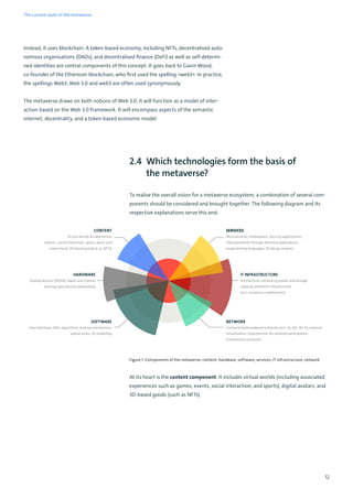 12
Instead, it uses blockchain. A token-based economy, including NFTs, decentralised auto-
nomous organisations (DAOs), and decentralised finance (DeFi) as well as self-determi-
ned identities are central components of this concept. It goes back to Gavin Wood,
co-founder of the Ethereum blockchain, who first used the spelling »web3«. In practice,
the spellings Web3, Web 3.0 and web3 are often used synonymously.
The metaverse draws on both notions of Web 3.0. It will function as a model of inter-
action based on the Web 3.0 framework. It will encompass aspects of the semantic
internet, decentrality, and a token-based economic model.
2.4 Which technologies form the basis of
the metaverse?
To realise the overall vision for a metaverse ecosystem, a combination of several com-
ponents should be considered and brought together. The following diagram and its
respective explanations serve this end.
Figure 1: Components of the metaverse: content, hardware, software, services, IT infrastructure, network
At its heart is the content component. It includes virtual worlds (including associated
experiences such as games, events, social interaction, and sports), digital avatars, and
3D-based goods (such as NFTs).
SERVICES
Microservices, marketplace, security applications,
interoperability through decentral applications,
programming languages, 3D design engines
IT INFRASTRUCTURE
Architecture, computing power and storage
capacity, decentral infrastructure
(incl. consensus mechanisms)
NETWORK
Connectivity/broadband networks (incl. 5G, 6G, Wi-Fi), network
virtualisation, requirements for network participation,
transmission protocols
CONTENT
Virtual worlds  experiences
(events, social interaction, sports, work, and
many more), 3D-based goods (e. g., NFTs)
HARDWARE
Display devices (VR/AR), haptic and motion
sensing input devices (wearables)
SOFTWARE
User interfaces, APIs, algorithms, trading mechanisms,
spatial audio, 3D modelling
The current state of the metaverse
 