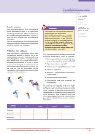 maquette guide GL exØ.qxd        19/10/2006       11:38    Page 33




                                                                                                                Comment je definis et mets en œuvre
                                                                                                                le processus de concertation citoyenne
                                                                                                                de la conduite de projet
                                                                                                                                        1.
                                                                                                                                        Je procède
                                                                                                                                        à une analyse
                                                                                                                                        préalable

                                                                                                                                        Le projet
                                                                                                                                        et son contexte

        Classifier les acteurs                                                                                                          Panorama
                                                                                     Attention !                                        des acteurs et leur
        Selon les acteurs identifiés, il est intéressant de                                                                             relation au projet
        repérer les cibles principales et les cibles relais.                  Dans certains cas, il est plus judicieux de reporter
        Les cibles principales sont définies en fonction de                   ces entretiens lorsque la réflexion sur                   Le choix de la
                                                                              l’opportunité de la concertation sera à un stade          concertation
        leur impact potentiel sur l’atteinte des objectifs du                                                                           sur mon projet
        projet, ils seront priorisés dans le processus de                     plus avancé et de me limiter à entendre certains
        concertation.                                                         interlocuteurs relais locaux. En effet, la décision
                                                                              de concerter n’est pas encore prise à cette étape.
        Les cibles relais permettront de faciliter l’information              Ainsi, je dois veiller à ne pas générer d’attentes
        et l’écoute auprès des cibles difficilement captables                 en matière de concertation qui ne pourraient être
        voire de les mobiliser pour le dialogue.                              honorées et éviter de laisser croire aux
                                                                              personnes rencontrées que le projet donnera lieu
                                                                              nécessairement à une concertation.
        Attentes des acteurs
        Après avoir identifié l’ensemble des acteurs, il est
                                                                            Voici quelques questions auxquelles, au terme de ces
        intéressant que je puisse me faire une idée de leur
                                                                            entretiens, je dois être en mesure de répondre :
        position, de leurs motivations et attentes vis-à-vis du
        projet. Il s’agit d’une première écoute générale qui                  l   Rôle/ responsabilité et représentativité de la
        devra être actualisée tout le long de la définition du                    personne/ du groupe de personnes identifiée(s) ?
        processus de concertation et de sa mise en œuvre.
                                                                              l   Degré de connaissance du projet ?
        Je peux à partir d’une grille de questionnement soit
        interviewer directement les acteurs concernés soit                    l   Positions vis-à-vis du projet ? Enjeux pour eux ?
        me faire une idée en interrogeant certains
                                                                              l   Attentes ou exigences ?
        interlocuteurs relais locaux (services des communes,
        missions territoriales, cabinet, ...).                                l   Motivation à intervenir dans la concertation ?
                                                                                  Sur quel “mode” ?
                                                                              l   Relations avec les autres acteurs ?
                                                                              l   Préoccupations hors projet concernant les
                                                                                  pouvoirs publics ?
                                                                            Ce travail me permettra dans un premier temps
                                                                            d’apprécier de façon globale le positionnement de
                                                                            ces acteurs selon une première réaction au projet
                                                                            initial, d’identifier les différentes attentes d’ores et
                                                                            déjà exprimées, de repérer les points de convergence
                                                                            et de divergence. Dans un second temps, ces
                                                                            éléments que je pourrai compléter, me seront utiles
                                                                            pour définir les objectifs de la concertation et préciser
                                                                            son contenu.


               Position
                                         Qui ?                 Pourquoi ?                  Attentes ?             Réalisables ?
              des acteurs

         Favorables

         Sans opinion

         Défavorables




                Guide méthodologique : la concertation dans la conduite de projet                                                                             33
 