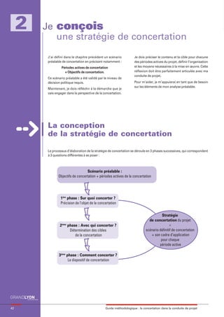 maquette guide GL exØ.qxd    19/10/2006     11:38    Page 42




          2            Je conçois
                          une stratégie de concertation
                            J’ai défini dans le chapitre précédent un scénario          Je dois préciser le contenu et la cible pour chacune
                            préalable de concertation en précisant notamment :          des périodes actives du projet, définir l’organisation
                                     Périodes actives de concertation                   et les moyens nécessaires à la mise en œuvre. Cette
                                       + Objectifs de concertation.                     réflexion doit être parfaitement articulée avec ma
                                                                                        conduite de projet.
                            Ce scénario préalable a été validé par le niveau de
                            décision politique requis.                                  Pour m’aider, je m’appuierai en tant que de besoin
                                                                                        sur les éléments de mon analyse préalable.
                            Maintenant, je dois réfléchir à la démarche que je
                            vais engager dans la perspective de la concertation.




                            La conception
                            de la stratégie de concertation

                            Le processus d’élaboration de la stratégie de concertation se déroule en 3 phases successives, qui correspondent
                            à 3 questions différentes à se poser :



                                                      Scénario préalable :
                                   Objectifs de concertation + périodes actives de la concertation




                                    1ère phase : Sur quoi concerter ?
                                    Précision de l’objet de la concertation


                                                                                                           Stratégie
                                                                                                  de concertation du projet
                                    2ème phase : Avec qui concerter ?                                            =
                                          Détermination des cibles                              scénario définitif de concertation
                                             de la concertation                                    + son cadre d’application
                                                                                                          pour chaque
                                                                                                         période active

                                   3ème phase : Comment concerter ?
                                         Le dispositif de concertation




     42                                                             Guide méthodologique : la concertation dans la conduite de projet
 