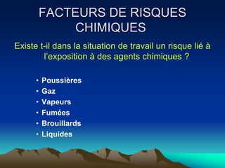FACTEURS DE RISQUES
CHIMIQUES
Existe t-il dans la situation de travail un risque lié à
l’exposition à des agents chimiques ?
• Poussières
• Gaz
• Vapeurs
• Fumées
• Brouillards
• Liquides
 
