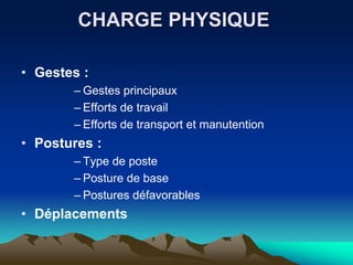 CHARGE PHYSIQUE
• Gestes :
– Gestes principaux
– Efforts de travail
– Efforts de transport et manutention
• Postures :
– Type de poste
– Posture de base
– Postures défavorables
• Déplacements
 