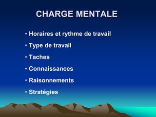 CHARGE MENTALE
• Horaires et rythme de travail
• Type de travail
• Taches
• Connaissances
• Raisonnements
• Stratégies
 