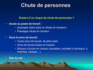 Chute de personnes
Existe-t-il un risque de chute de personnes ?
• Accès au poste de travail :
• passages (plain-pied ou situés en hauteur) :
• Passages situés en hauteur
• Dans la zone de travail :
• Toute zone de travail de plain-pied
• Zone de travail située en hauteur
• Moyens d’accès en hauteur (escaliers, échelles à barreaux, à
marches, rampes…)
• Etat du sol.
 