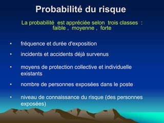 Probabilité du risque
La probabilité est appréciée selon trois classes :
faible , moyenne , forte
• fréquence et durée d'exposition
• incidents et accidents déjà survenus
• moyens de protection collective et individuelle
existants
• nombre de personnes exposées dans le poste
• niveau de connaissance du risque (des personnes
exposées)
 