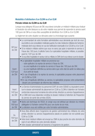 16
Modalités d’attribution d’un CLDM ou d’un CLM
Période initiale du CLDM ou du CLM
Lorsque vous atteignez 90 jours de CM, vous devez consulter un médecin militaire pour évaluer
si l’évolution de votre blessure ou de votre maladie vous permet de reprendre le service avant
180 jours de CM ou si vous êtes susceptible de bénéficier d’un CLM ou d’un CLDM.
Le règlement de votre situation se déroulera selon la chronologie type suivante :
90e
jour
de CM
•Le commandant de votre formation administrative vous demande par écrit de vous
soumettre à une consultation médicale auprès d’un des médecins militaires de l’antenne
médicale dont vous relevez en vue de l’attribution éventuelle d’un CDLM ou d’un CLM.
• Si le médecin militaire estime que vous ne serez pas apte à reprendre le service à
l’issue des 180 jours, il sollicite l’avis d’un spécialiste hospitalier militaire, si possible
avant le 120e
jour de CM.
• Sivousêteshospitaliséensecteurciviloumilitaire,leCMAdontvousrelevezouvreledossier.
Avant
120e
jour
de CM
• Le spécialiste hospitalier militaire se prononce sur :
- votre aptitude à la reprise de service à l’issue du CM ;
- ou une inaptitude à la reprise du service à l’issue des 180 jours de CM ;
- ou une inaptitude définitive au service alors que votre état de santé ne relève plus
d’un arrêt de travail.
• En cas d’inaptitude à la reprise du service, le spécialiste propose votre placement
en CLDM ou CLM.
• En cas d’inaptitude définitive au service, le spécialiste propose votre présentation
devant une commission de réforme des militaires.
Avant
140e
jour
de CM
• Le Service d’administration du personnel (SAP) de votre GSBdD ou équivalent consti-
tue le dossier administratif de placement en CLM ou CLDM à l’attention de l’échelon
central des ressources humaines de votre armée, direction ou service d’appartenance.
• Le CMA dont vous dépendez constitue le dossier médical à l’attention de l’Inspection
du service de santé des armées (ISSA).
Avant
160e
jour
de CM
• Après avis technique de l’ISSA, le congé vous est attribué par décision du ministre
(délégation à l’échelon central RH) pour une durée de six mois.
• La décision vous est notifiée par votre formation administrative.
Au
160e
jour
de CM
• Vous êtes affecté dans l’organisme de gestion administrant les militaires de votre
armée, direction ou service d’appartenance placés en position de non-activité pour
CLM ou CLDM.
• Votre livret médical militaire est envoyé au CMA le plus proche de votre domicile de
repli s’il est différent de votre domicile déclaré.
• Votre dossier administratif est transmis à l’organisme de gestion.
DROITS
 