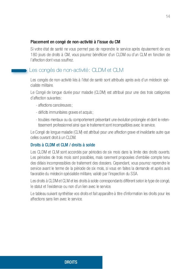 lettre de demande de congé longue maladie fonction publique