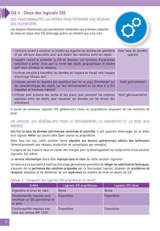 18
Clé 4 : Choix des logiciels SIG
Des fonctionnalités SIG métier pour répondre aux besoins
des techniciens
Les besoins fonctionnels qui permettront d’atteindre ces premiers objectifs
de mise en place d’un SIG éclairage public se limitent aux cinq «A» :
1 Abstraire revient à concevoir un modèle qui organise les données par géométrie
et par attributs descriptifs ainsi qu’à établir des relations entre les objets.
Volet base de données
spatiale
2 Acquérir revient à alimenter le SIG en données. Les fonctions d’acquisition
consistent à entrer d’une part la forme des objets géographiques et d’autre
part leurs attributs et relations.
3 Archiver consiste à transférer les données de l’espace de travail vers l’espace
d’archivage (disque dur).
4 Analyser permet de répondre aux questions que l’on se pose. Directement sur
les caractéristiques des objets, sur leur environnement ou les deux à la fois
(requêtes et fonctions métiers)
Volet géotraitement
5 Afficher pour produire des cartes et des plans, pour percevoir les relations
spatiales entre les objets, pour visualiser les données sur les écrans des
ordinateurs.
Volet géovisualisation
Il existe de nombreux logiciels SIG généralistes libres ou propriétaires disposant de ces fonctions de
base.
Un logiciel SIG généraliste pour le recensement, le diagnostic et la mise aux
normes
Une fois la base de données patrimoniale constituée et exploitée, il est opportun d’envisager de se doter
d’un logiciel métier qui pourra être Open source ou propriétaire.
Dans tous les cas, cette solution devra répondre aux besoins opérationnels métiers des techniciens
(dimensionnement des réseaux, production de synoptiques par exemple).
Il s’agira de les traduire dans un cahier des charges pour le développement ou l’acquisition d’une solution
logicielle SIG métier.
Le service informatique devra être impliqué dans le choix de cette solution logicielle.
Le recours à un assistant à maîtrise d’ouvrage géomaticien permettra de rédiger les spécification techniques,
s’assurer de la pertinence des solutions proposées par le fournisseur logiciel, disposer de procédures de
réception adaptées et de bénéficier de son expérience en matière de mise en œuvre de SIG.
Tableau 2 : Comparatif des logiciels SIG propriétaires et libres*
Critère Logiciels SIG propriétaires Logiciels SIG libres
Ergonomie et prise en main Bonne Bonne
Fonctionnalités requises pour
constituer un SIG patrimonial et
le gérer
Disponibles Disponibles
Fonctionnalités requises pour
mise aux normes NM 13201
Disponibles Disponibles
 