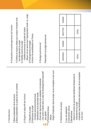 1/ Introduction 
1) Brève présentation de la structure 
2) Brève présentation du projet et de son contexte 
2/ Origine et objectifs de l’action 
1) Objectifs du projet 
2) Historique du projet 
- Contexte socio-économique local 
- Identification de la demande locale 
- Etude des réponses les plus adaptées à la demande 
- Une action insérée dans un plan de développement associatif 
plus global 
3) Partenaires locaux 
- Nature 
- Degré d’implication dans le projet, de sa conception à son suivi 
103 
3/ Réalisation du projet 
1) Lieu de réalisation 
2) Intervention prévue 
3) Bénéficiaires 
- Nature et nombre de personnes bénéficiant directement et 
indirectement du projet 
- Implication des bénéficiaires dans le projet, de sa conception 
à son suivi 
4/ Evaluation et prolongements de l’action 
1) Critères et moyens utilisés pour évaluer l’évolution et le 
bon déroulement du projet 
2) Viabilité à terme du projet 
- Viabilité économique et sociale de l’action 
- Moyen mis en oeuvre pour l’appropriation locale du projet 
3) Prolongements envisagés 
4) Action de sensibilisation en France 
5/ Budget prévisionnel 
Présentation du budget prévisionnel 
DEPENSES SOMME RECETTES SOMME 
TOTAL TOTAL 
 