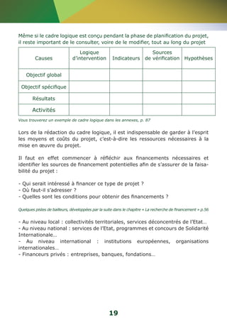 Même si le cadre logique est conçu pendant la phase de planification du projet, 
il reste important de le consulter, voire de le modifier, tout au long du projet 
19 
Causes 
Logique 
d’intervention Indicateurs 
Sources 
de vérification Hypothèses 
Objectif global 
Objectif spécifique 
Résultats 
Activités 
Vous trouverez un exemple de cadre logique dans les annexes, p. 87 
Lors de la rédaction du cadre logique, il est indispensable de garder à l’esprit 
les moyens et coûts du projet, c’est-à-dire les ressources nécessaires à la 
mise en oeuvre du projet. 
Il faut en effet commencer à réfléchir aux financements nécessaires et 
identifier les sources de financement potentielles afin de s’assurer de la faisa-bilité 
du projet : 
- Qui serait intéressé à financer ce type de projet ? 
- Où faut-il s’adresser ? 
- Quelles sont les conditions pour obtenir des financements ? 
Quelques pistes de bailleurs, développées par la suite dans le chapitre « La recherche de financement » p.56 
- Au niveau local : collectivités territoriales, services déconcentrés de l’Etat… 
- Au niveau national : services de l’Etat, programmes et concours de Solidarité 
Internationale… 
- Au niveau international : institutions européennes, organisations 
internationales… 
- Financeurs privés : entreprises, banques, fondations… 
 