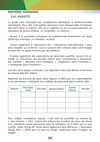 MOYENS HUMAINS 
Les experts 
Le projet peut nécessiter des compétences techniques et professionnelles 
spécialisées. Pour cela, il est parfois nécessaire voire indispensable d’employer 
des techniciens ou experts, tels qu’un ingénieur en eau et assainissement, un 
éducateur de jeunes enfants, un comptable, un médecin... 
- Pensez à la possibilité d’employer un professionnel directement sur place 
plutôt que d’envoyer un travailleur du Nord 
- Pensez également à l’alternative des « Volontaires Internationaux » pour 
aller travailler sur le terrain. Ceux-ci peuvent être intégrés dans votre budget 
et ainsi être en partie financés par des bailleurs 
- Il existe également des associations de bénévoles qualifiés, souvent de re-traités 
ou d’étudiants, qui peuvent mettre leurs compétences à disposition, 
par exemple « Retraités Sans Frontières », «Ingénieurs Sans Frontières », 
« Architectes Sans Frontières » … 
Une fois votre équipe constituée, une répartition claire des tâches et fonctions 
de chacun doit être établie. 
Reprenez les activités de votre cadre logique et définissez les responsabilités 
et les personnes. L’utilisation d’un tableau de bord peut alors s’avérer utile : 
35 
Objectif Résultats 
visés Activités Responsables Autres 
acteurs Période 
Pour chaque compétence requise, il est utile de quantifier un nombre de 
« Jour-Homme » (JH), c’est-à-dire déterminer combien de jours de travail 
d’un spécialiste seront nécessaires pour la réalisation de la tâche qui lui sera 
confiée. Cette charge de travail devra également être définie en « Equivalent 
Temps Plein » (ETP) pour la suite du projet, notamment pour l’intégrer au 
budget 
 