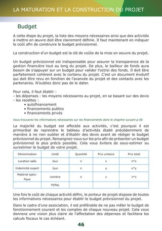 LA MATURATION ET LA CONSTRUCTION DU PROJET 
Budget 
A cette étape du projet, la liste des moyens nécessaires ainsi que des activités 
à mettre en oeuvre doit être clairement définie. Il faut maintenant en indiquer 
le coût afin de construire le budget prévisionnel. 
La construction d’un budget est la clé de voûte de la mise en oeuvre du projet. 
Un budget prévisionnel est indispensable pour assurer la transparence de la 
gestion financière tout au long du projet. De plus, le bailleur de fonds aura 
besoin de s’appuyer sur un budget pour valider l’octroi des fonds. Il doit être 
parfaitement cohérent avec le contenu du projet. C’est un document évolutif 
qui doit être revu en fonction de l’avancée du projet et des contacts avec les 
partenaires. N’oubliez donc pas de le dater. 
Pour cela, il faut établir : 
- les dépenses : les moyens nécessaires au projet, en se basant sur des devis 
- les recettes : 
46 
• autofinancement 
• financements publics 
• financements privés 
Vous trouverez les informations nécessaires sur les financements dans le chapitre suivant p.56 
La majorité du budget est affectée aux activités, c’est pourquoi il est 
primordial de reprendre le tableau d’activités établi précédemment de 
manière à ne rien oublier et d’établir des devis avant de rédiger le budget 
prévisionnel du projet. Renseignez-vous sur les prix afin de présenter un budget 
prévisionnel le plus précis possible. Cela vous évitera de sous-estimer ou 
surestimer le budget de votre projet. 
Dénomination Unité Quantité Prix unitaire Prix total 
Location salle Jour n x n*x 
Indemnité expert Jour n y n*y 
Matériel spéci-fique 
nombre n z n*z 
TOTAL 
Une fois le coût de chaque activité défini, le porteur de projet dispose de toutes 
les informations nécessaires pour établir le budget prévisionnel du projet. 
Dans le cadre d’une association, il est préférable de ne pas mêler le budget de 
fonctionnement courant et les comptes de chaque nouveau projet. Cela vous 
donnera une vision plus claire de l’affectation des dépenses et facilitera les 
calculs fiscaux le cas échéant. 
 