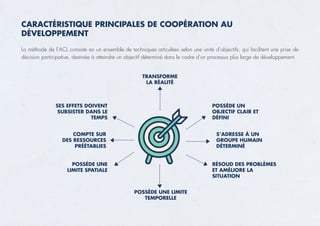 CARACTÉRISTIQUE PRINCIPALES DE COOPÉRATION AU
DÉVELOPPEMENT
La méthode de l’ACL consiste en un ensemble de techniques articulées selon une unité d’objectifs, qui facilitent une prise de
décision participative, destinée à atteindre un objectif déterminé dans le cadre d’un processus plus large de développement.
TRANSFORME
LA RÉALITÉ
POSSÈDE UN
OBJECTIF CLAIR ET
DÉFINI
S’ADRESSE À UN
GROUPE HUMAIN
DÉTERMINÉ
RÉSOUD DES PROBLÈMES
ET AMÉLIORE LA
SITUATION
POSSÈDE UNE
LIMITE SPATIALE
POSSÈDE UNE LIMITE
TEMPORELLE
COMPTE SUR
DES RESSOURCES
PRÉÉTABLIES
SES EFFETS DOIVENT
SUBSISTER DANS LE
TEMPS
 