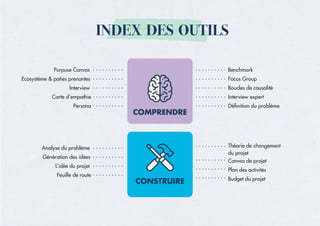 INDEX DES OUTILS
 