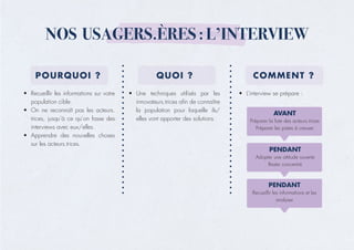 NOS USAGERS.ÈRES : L’INTERVIEW
POURQUOI ? QUOI ? COMMENT ?
• Recueillir les informations sur votre
population cible.
• On ne reconnaît pas les acteurs.
trices, jusqu’à ce qu’on fasse des
interviews avec eux/elles.
• Apprendre des nouvelles choses
sur les acteurs.trices.
• Une techniques utilisés par les
innovateurs.trices afin de connaître
la population pour laquelle ils/
elles vont apporter des solutions.
• L’interview se prépare :
AVANT
Préparer la liste des acteurs.trices
Préparer les pistes à creuser
PENDANT
Adopter une attitude ouverte
Rester concentré
PENDANT
Recueillir les informations et les
analyser
 