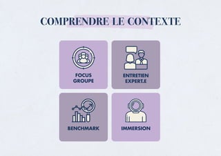 COMPRENDRE LE CONTEXTE
 