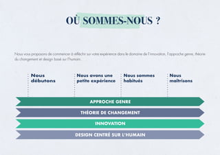 OÙ SOMMES-NOUS ?
Nous vous proposons de commencer à réfléchir sur votre expérience dans le domaine de l’innovation, l’approche genre, théorie
du changement et design basé sur l’humain.
 