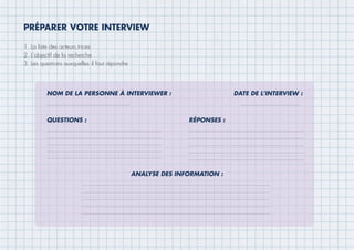 PRÉPARER VOTRE INTERVIEW
1. La liste des acteurs.trices
2. L’objectif de la recherche
3. Les questions auxquelles il faut répondre
NOM DE LA PERSONNE À INTERVIEWER :
QUESTIONS :
ANALYSE DES INFORMATION :
RÉPONSES :
DATE DE L’INTERVIEW :
..............................................
...............................................................
...............................................................
...............................................................
...............................................................
...............................................................
.......................................................................................................
.......................................................................................................
.......................................................................................................
.......................................................................................................
.......................................................................................................
...............................................................
...............................................................
...............................................................
...............................................................
...............................................................
.................................
 