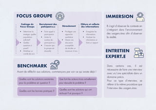 •	 Déterminer la
stratégie: quelles
populations
solliciter?
•	 Quelles
questions à
poser?
•	 Mobiliser un
comité de suivi
•	 Faire appel à
participation
•	 Limiter le
nombre de
participant.e.s
•	 S’assurer que
le groupe est
diversifié
•	 Privilégier une
approche
qualitative
•	 Mener une
discussion
susceptible
de récolter un
maximum d’avis
•	 Enregistrer les
informations
•	 Analyser les
informations et
faire un rapport
 