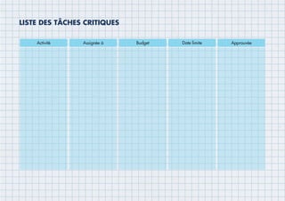 LISTE DES TÂCHES CRITIQUES
 