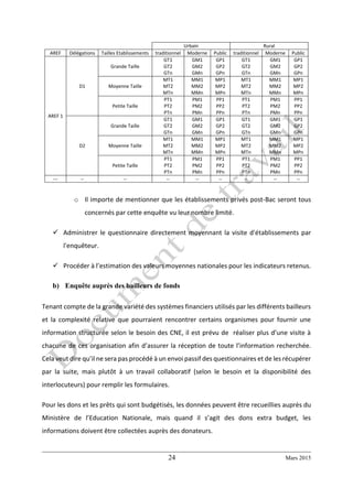 Guide mop 16_avril_2015