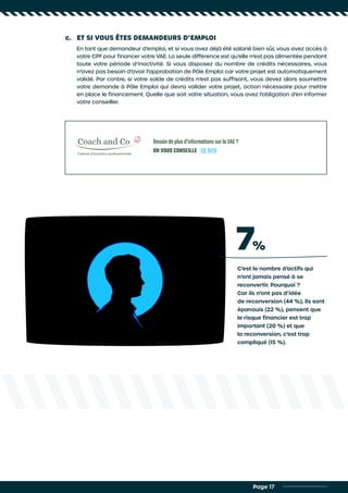 c. ET SI VOUS ÊTES DEMANDEURS D’EMPLOI
En tant que demandeur d’emploi, et si vous avez déjà été salarié bien sûr, vous avez accès à
votre CPF pour financer votre VAE. La seule différence est qu’elle n’est pas alimentée pendant
toute votre période d’inactivité. Si vous disposez du nombre de crédits nécessaires, vous
n’avez pas besoin d’avoir l’approbation de Pôle Emploi car votre projet est automatiquement
validé. Par contre, si votre solde de crédits n’est pas suffisant, vous devez alors soumettre
votre demande à Pôle Emploi qui devra valider votre projet, action nécessaire pour mettre
en place le financement. Quelle que soit votre situation, vous avez l’obligation d’en informer
votre conseiller.
7%
C’est le nombre d’actifs qui
n’ont jamais pensé à se
reconvertir. Pourquoi ?
Car ils n’ont pas d’idée
de reconversion (44 %), ils sont
épanouis (22 %), pensent que
le risque financier est trop
important (20 %) et que
la reconversion, c’est trop
compliqué (15 %).
Page 17
Besoindeplusd’informationssurlaVAE?
ON VOUS CONSEILLE CE SITE
 