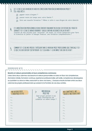 EXERCICE N°5
EST-CE QUE JE SUIS EN MESURE DE FAIRE DES CONCESSIONS POUR RÉALISER MON NOUVEAU PROJET ?
ÊTES-VOUS PRÊT À :
gagner moins d’argent ?
passer moins de temps avec votre famille ?
faire une nouvelle formation ? Même si celle-ci vous éloigne de votre domicile
ET SI MON ÉVOLUTION PROFESIONNELLE NE ME CONVIENT FINALEMENT PAS OU QUE JE N’ATTEINS PAS L’OBJECTIF
SOUHAITÉ ? EST-CE QUE JE SAURAIS REBONDIR ? QUELLES SONT MES RESSOURCES EN CAS DE RATÉ ?
(soutien de mes proches pour “encaisser” cet échec, un travail temporaire pour faire
la transition et pallier le manque financier, une formation complémentaire…)
COMMENT EST-CE QUE MES PROCHES S’INTÈGRENT DANS CE NOUVEAU PROJET PROFESSIONNEL QUE J’ENVISAGE ? EST-
CE QUE J’AI LEUR SOUTIEN ? QU’EN PENSENT-ILS ? CELA AURA-T-IL UN IMPACT SUR LEUR VIE À EUX ?
3.
4.
5.
Besoins et valeurs personnelles et leurs compétences communes
Listez dans deux colonnes vos besoins et valeurs personnelles et notez en face vos compétences
(formation initiale, formation continue, expérience professionnelle, soft skills, compétences développées
au quotidien ou dans le milieu associatif ou dans vos loisirs,…). Essayez ensuite de lister entre ces deux
colonnes les projets professionnels qui existent à la frontière de ces deux entités.
MES BESOINS PERSO
ET MON PROJET DE VIE
MON NOUVEAU
PROJET PRO
MES COMPÉTENCES, MES
TALENTS ET MES POINTS FORTS
Page 9
Quel projet permet à ces
deux informations de
cohabiter en même temps ?
 