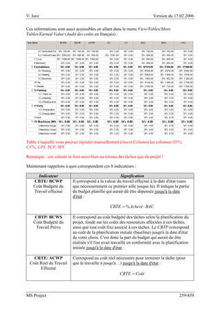 V. Isoz Version du 17.02.2006
MS Project 259/459
Ces informations sont aussi accessibles en allant dans le menu View/Tables/More
Tables/Earned Value (Audit des coûts en français) :
Table à laquelle vous pouvez rajouter manuellement (Insert/Column) les colonnes SV%,
CV%, CPI, TCP, SPI.
Remarque : ces calculs se font aussi bien au niveau des tâches que du projet !
Maintenant rappelons à quoi correspondent ces 8 indicateurs :
Indicateur Signification
CBTE/ BCWP
Coût Budgété du
Travail effectué
Il correspond à la valeur du travail effectué à la date d'état (sans
que nécessairement ce premier aille jusque là). Il indique la partie
du budget planifié qui aurait dû être dépensée jusqu'à la date
d'état :
%CBTE Achevé BAC= ⋅
CBTP/ BCWS
Coût Budgété du
Travail Prévu
Il correspond au coût budgété des tâches selon la planification du
projet, fondé sur les coûts des ressources affectées à ces tâches,
ainsi que tout coût fixe associé à ces tâches. Le CBTP correspond
au coût de la planification initiale (baseline) jusqu'à la date d'état
de votre choix. C'est donc la part du budget qui aurait du être
réalisée s'il l'on avait travaillé en conformité avec le planification
initiale jusqu'à la date d'état :
CRTE/ ACWP
Coût Réel du Travail
Effectué
Correspond au coût réel nécessaire pour terminer la tâche (pour
que le travaille à jusqu'à…) jusqu'à la date d'état :
ˆCRTE Cout=
 