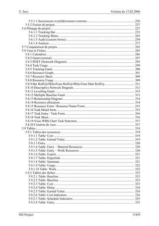 V. Isoz Version du 17.02.2006
MS Project 5/459
5.5.1.1 Successeurs et prédécesseurs externes........................................................... 226
5.5.2 Fusion de projets ................................................................................................... 227
5.6 Pilotage de projets ........................................................................................................ 227
5.6.1.1 Tracking Bar................................................................................................... 233
5.6.1.2 Tracking Menu............................................................................................... 242
5.6.1.3 Audit (custom forms) ..................................................................................... 254
5.6.1.4 Analyse........................................................................................................... 273
5.7 Comparaison de projets ................................................................................................ 282
5.8 Vues et Fiches............................................................................................................... 285
5.8.1 Calendrier.............................................................................................................. 286
5.8.2 Gantt (normal)....................................................................................................... 287
5.8.3 PERT (Network Diagram) .................................................................................... 295
5.8.4 Task Usage............................................................................................................ 299
5.8.5 Tracking Gantt....................................................................................................... 300
5.8.6 Resource Graph..................................................................................................... 301
5.8.7 Resource Sheet...................................................................................................... 309
5.8.8 Resource Usage..................................................................................................... 309
5.8.9 Bar RollUp/MilesTone RollUp/MilesTone Date RollUp ..................................... 311
5.8.10 Descriptive Network Diagram ............................................................................ 312
5.8.11 Levelling Gantt.................................................................................................... 313
5.8.12 Multiple Baseline Gantt ...................................................................................... 313
5.8.13 Relationship Diagram.......................................................................................... 314
5.8.14 Resource allocation ............................................................................................. 314
5.8.15 Resource Form / Resource Name Form.............................................................. 315
5.8.16 Task Detail form.................................................................................................. 315
5.8.17 Task Entry / Task Form....................................................................................... 316
5.8.18 Task Sheet ........................................................................................................... 316
5.8.19 Visio WBS Chart Task Selection........................................................................ 317
5.8.20 Création de vues.................................................................................................. 317
5.9 Tables............................................................................................................................ 318
5.9.1 Tables des ressources ............................................................................................ 319
5.9.1.1 Table: Cost ..................................................................................................... 319
5.9.1.2 Table: Earned Value....................................................................................... 319
5.9.1.3 Entry............................................................................................................... 320
5.9.1.4 Table: Entry – Material Resources................................................................. 320
5.9.1.5 Table: Entry – Work Resources ..................................................................... 320
5.9.1.6 Table: Export.................................................................................................. 321
5.9.1.7 Table: Hyperlink ............................................................................................ 321
5.9.1.8 Table: Summary ............................................................................................. 321
5.9.1.9 Table: Usage................................................................................................... 322
5.9.1.10 Table: Work.................................................................................................. 322
5.9.2 Tables des tâches................................................................................................... 323
5.9.2.1 Table: Baseline............................................................................................... 323
5.9.2.2 Table: Baseline............................................................................................... 323
5.9.2.3 Table: Cost ..................................................................................................... 323
5.9.2.4 Table: Delay................................................................................................... 324
5.9.2.5 Table: Earned Value....................................................................................... 324
5.9.2.6 Table: Cost Indicators .................................................................................... 324
5.9.2.7 Table: Schedule Indicators............................................................................. 325
5.9.2.8 Table: Entry.................................................................................................... 325
 