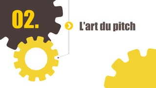 02. L’art du pitch
 