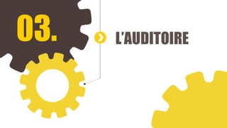 03. L’AUDITOIRE
 