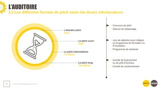 L’AUDITOIRE
❯ Guide méthodologique du pitch
17
3.2 Les différents formats de pitch selon les divers interlocuteurs
L’elevator pitch
2min
Le pitch court
5min
Le pitch intermédiaire
7 à 12min
Le pitch long
15 à 20min
• Concours de pitch
• Séance de réseautage
• Jury de sélection pour intégrer
un programme de formation ou
d’incubation
• Programme de mentorat
• Comité de financement
ou de prêt d’honneur
• Comité de cautionnement
 