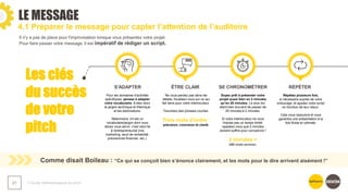 LE MESSAGE
❯ Guide méthodologique du pitch
21
4.1 Préparer le message pour capter l’attention de l’auditoire
Comme disait Boileau : “Ce qui se conçoit bien s’énonce clairement, et les mots pour le dire arrivent aisément !”
Il n'y a pas de place pour l'improvisation lorsque vous présentez votre projet.
Pour faire passer votre message, il est impératif de rédiger un script.
Les clés
du succès
de votre
pitch
S'ADAPTER ÊTRE CLAIR SE CHRONOMÉTRER RÉPÉTER
Pour les domaines d'activités
spécifiques, pensez à adapter
votre vocabulaire. Evitez donc
le jargon technique et théorique
et les abréviations.
Néanmoins, s'il est un
vocabulaire/jargon dont vous
devez vous servir, c'est celui lié
à l'entrepreneuriat (mix
marketing, seuil de rentabilité,
prévisionnel financier, etc.).
Ne vous perdez pas dans les
détails, focalisez-vous sur ce qui
fait sens pour votre interlocuteur.
Favorisez des phrases courtes.
Trois mots d'ordre :
précision, concision et clarté.
Soyez prêt à présenter votre
projet aussi bien en 2 minutes
qu’en 20 minutes. Le plus dur
étant bien souvent de passer de
20 minutes à 2 minutes.
Si votre interlocuteur ne vous
impose pas un temps limité,
rappelez-vous que 2 minutes
doivent suffire pour convaincre !
2 minutes =
260 mots environ.
Répétez plusieurs fois,
si nécessaire auprès de votre
entourage, et ajustez votre script
en fonction de leur retour.
Cela vous rassurera et vous
garantira une présentation à la
fois fluide et rythmée.
 